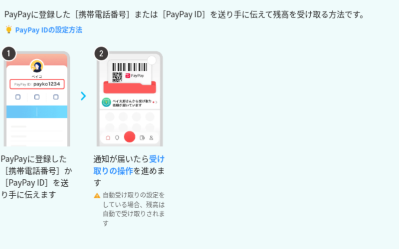 携帯電話番号やPayPayIDを伝えて送金してもらう