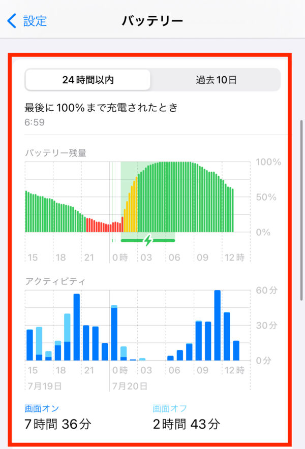 スクリーンタイム以外でバレる可能性のあるもの